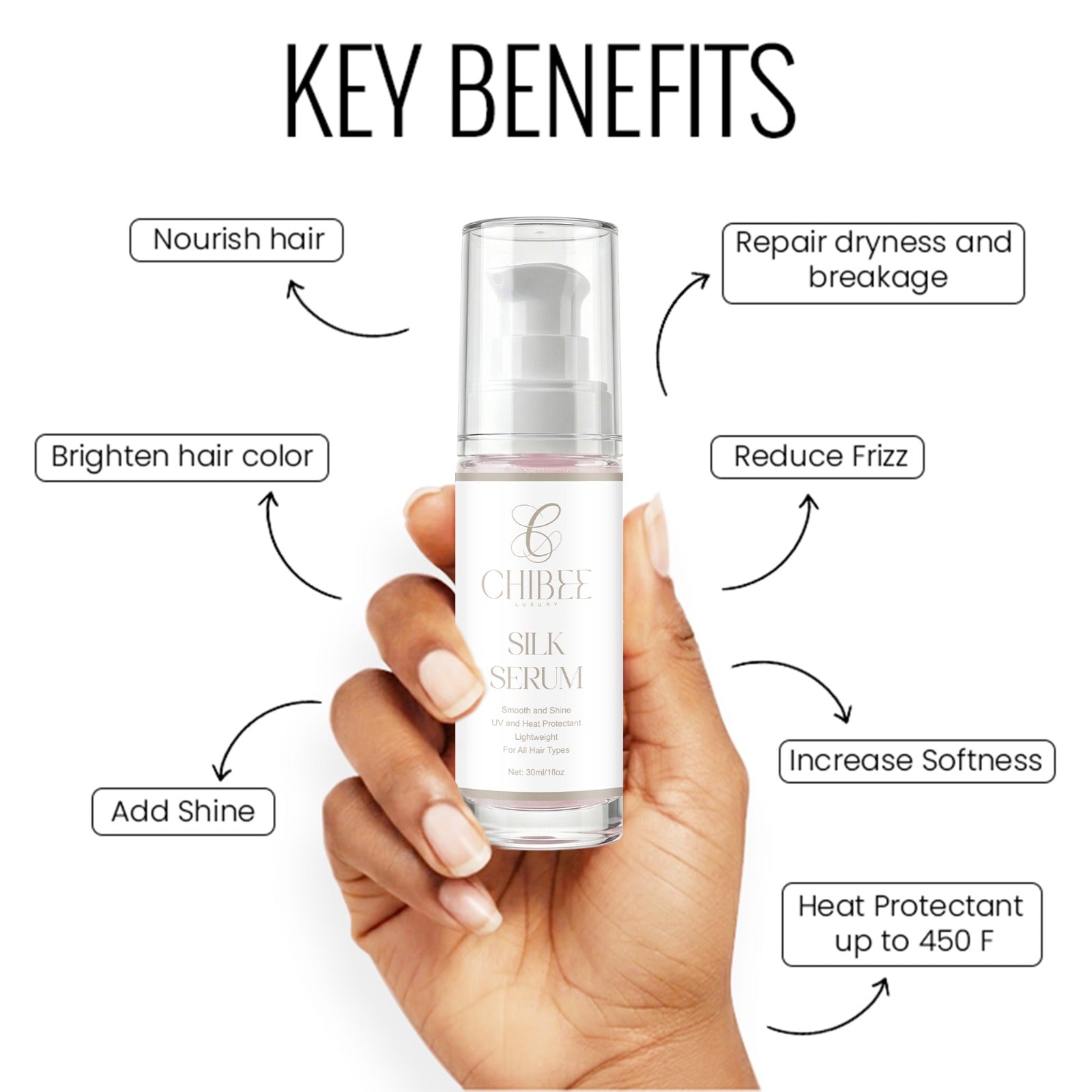 Chibee Silkening mist